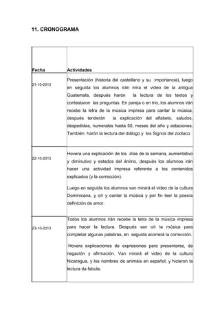 11. CRONOGRAMA
Fecha Actividades
21-10-2013
.
Presentación (historia del castellano y su importancia), luego
en seguida los alumnos irán mira el video de la antigua
Guatemala, después harón la lectura de los textos y
contestaron las preguntas. En pareja o en trio, los alumnos irán
recebe la letra de la música impresa para cantar la música,
después tenderán la explicación del alfabeto, saludos,
despedidas, numerales hasta 50, meses del año y estaciones.
También harón la lectura del diálogo y los Signos del zodiaco
22-10-2013
Hovera una explicación de los días de la semana, aumentativo
y diminutivo y estados del ánimo, después los alumnos irán
hacer una actividad impresa referente a los contenidos
explicados (y la corrección).
Luego en seguida los alumnos van mirará el video de la cultura
Dominicana, y oír y cantar la música y por fin leer la poesía
definición de amor.
23-10-2013
Todos los alumnos irán recebe la letra de la música impresa
para hacer la lectura. Después van oír la música para
completar algunas palabras, en seguida acorrerá la corrección.
Hovera explicaciones de expresiones para presentarse, de
negación y afirmación. Van mirará el video de la cultura
Nicaragua, y los nombres de animáis en español, y hicieron la
lectura da fabula.
 