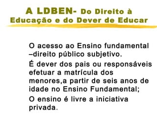 A LDBEN-

Do Direito à
Educação e do Dever de Educar
O acesso ao Ensino fundamental
–direito público subjetivo.
É dever dos pais ou responsáveis
efetuar a matrícula dos
menores,a partir de seis anos de
idade no Ensino Fundamental;
O ensino é livre a iniciativa
privada.

 