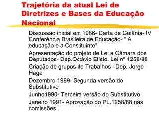 Trajetória da atual Lei de
Diretrizes e Bases da Educação
Nacional
Discussão inicial em 1986- Carta de Goiânia- IV
Conferência Brasileira de Educação- “ A
educação e a Constituinte”
Apresentação do projeto de Lei a Câmara dos
Deputados- Dep.Octávio Elísio. Lei nº 1258/88
Criação de grupos de Trabalhos –Dep. Jorge
Hage
Dezembro 1989- Segunda versão do
Substitutivo
Junho1990- Terceira versão do Substitutivo
Janeiro 1991- Aprovação do PL.1258/88 nas
comissões.

 