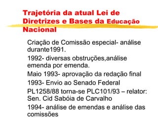 Trajetória da atual Lei de
Diretrizes e Bases da Educação
Nacional
Criação de Comissão especial- análise
durante1991.
1992- diversas obstruções,análise
emenda por emenda.
Maio 1993- aprovação da redação final
1993- Envio ao Senado Federal
PL1258/88 torna-se PLC101/93 – relator:
Sen. Cid Sabóia de Carvalho
1994- análise de emendas e análise das
comissões

 