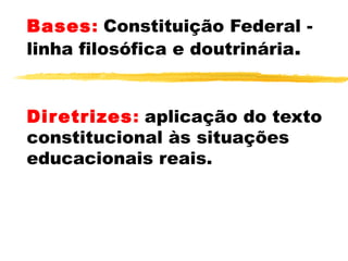 Bases: Constituição Federal linha filosófica e doutrinária.
Diretrizes: aplicação do texto
constitucional às situações
educacionais reais.

 