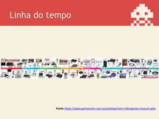 Linha do tempo
Fonte: https://www.gamesmen.com.au/catalog/retro-videogame-museum.php
 