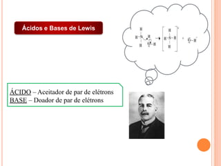 Ácidos e Bases de Lewis
ÁCIDO – Aceitador de par de elétrons
BASE – Doador de par de elétrons
 