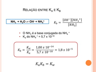 RELAÇÃO ENTRE KA E KB
NH3 + H2O ⇌ OH- + NH4
+
𝐾𝑏 =
𝑂𝐻−
𝑁𝐻4
+
𝑁𝐻3
𝐾𝑏 =
𝐾 𝑤
𝐾𝑎
=
1,00 𝑥 10−14
5,7 𝑥 10−10
= 1,8 𝑥 10−5
𝐾 𝑎 𝐾𝑏 = 𝐾 𝑤
• O NH3 é a base conjugada do NH4
+
• Ka do NH4
+ = 5,7 x 10-10
 