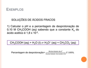 EXEMPLOS
SOLUÇÕES DE ÁCIDOS FRACOS
1) Calcular o pH e a percentagem de desprotonação de
0,10 M CH3COOH (aq) sabendo que a constante Ka do
ácido acético é 1,8 x 10-5.
CH3COOH (aq) + H2O (l) ⇌ H3O+ (aq) + CH3CO2
- (aq)
Percentagem de desprotonação=
𝑀𝑜𝑙𝑎𝑟𝑖𝑑𝑎𝑑𝑒 𝑑𝑒𝐴−
𝑚𝑜𝑙𝑎𝑟𝑖𝑑𝑎𝑑𝑒 𝑖𝑛𝑖𝑐𝑖𝑎𝑙𝑑𝑒 𝐻𝐴
𝑋 100%
 