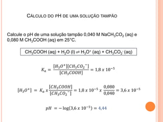 CÁLCULO DO PH DE UMA SOLUÇÃO TAMPÃO
Calcule o pH de uma solução tampão 0,040 M NaCH3CO2 (aq) e
0,080 M CH3COOH (aq) em 25°C.
CH3COOH (aq) + H2O (l) ⇌ H3O+ (aq) + CH3CO2
- (aq)
𝐾 𝑎 =
𝐻3 𝑂+ 𝐶𝐻3 𝐶𝑂2
−
𝐶𝐻3 𝐶𝑂𝑂𝐻
= 1,8 𝑥 10−5
𝐻3 𝑂+ = 𝐾 𝑎 𝑥
𝐶𝐻3 𝐶𝑂𝑂𝐻
𝐶𝐻3 𝐶𝑂2
− = 1,8 𝑥 10−5 𝑥
0,080
0,040
= 3,6 𝑥 10−5
𝑝𝐻 = − log 3,6 𝑥 10−5
= 4,44
 