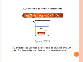 𝐾 𝑝𝑠 = constante do produto de solubilidade
O produto de solubilidade é a constante de equilíbrio entre um
sal não-dissociado e seus íons em uma solução saturada.
AgCl (s) ⇌ Ag+ (aq) + Cl- (aq)
𝐾 𝑝𝑠 =[𝐴𝑔+][𝐶𝑙−]
Ag+
Cl-
AgCl (s)
 