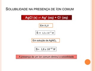 SOLUBILIDADE NA PRESENÇA DE ÍON COMUM
S= 1,8 𝑥 10−8 𝑀
AgCl (s) ⇌ Ag+ (aq) + Cl- (aq)
S = 1,3 𝑥 10−5
𝑀
Em 𝐻2 𝑂
Em solução de AgNO3
A presença de um íon comum diminui a solubilidade
 