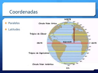 Coordenadas
 Paralelos
 Latitudes
 