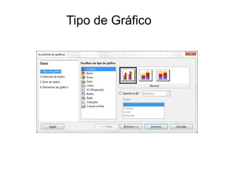 Tipo de Gráfico
 