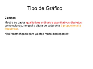 Tipo de Gráfico
Colunas
Mostra os dados qualitativos ordinais e quantitativos discretos
como colunas, no qual a altura de cada uma é proporcional à
frequência.
Não recomendado para valores muito discrepantes;
 