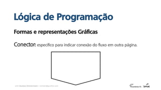 prof. Gustavo Zimmermann | contato@gust4vo.com
Formas e representações Gráficas
Conector: especifico para indicar conexão do fluxo em outra página.
Lógica de Programação
 