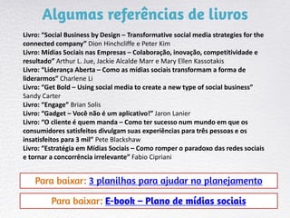 Livro: “Social Business by Design – Transformative social media strategies for the
connected company” Dion Hinchcliffe e Peter Kim
Livro: Mídias Sociais nas Empresas – Colaboração, inovação, competitividade e
resultado” Arthur L. Jue, Jackie Alcalde Marr e Mary Ellen Kassotakis
Livro: “Liderança Aberta – Como as mídias sociais transformam a forma de
liderarmos” Charlene Li
Livro: “Get Bold – Using social media to create a new type of social business”
Sandy Carter
Livro: “Engage” Brian Solis
Livro: “Gadget – Você não é um aplicativo!” Jaron Lanier
Livro: “O cliente é quem manda – Como ter sucesso num mundo em que os
consumidores satisfeitos divulgam suas experiências para três pessoas e os
insatisfeitos para 3 mil” Pete Blackshaw
Livro: “Estratégia em Mídias Sociais – Como romper o paradoxo das redes sociais
e tornar a concorrência irrelevante” Fabio Cipriani
 