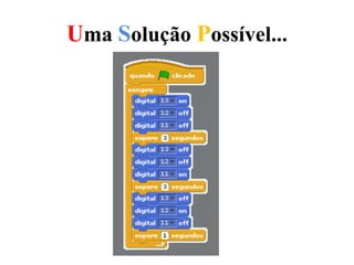 Uma Solução Possível...
 