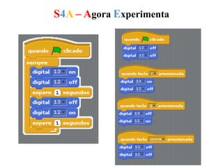 S4A – Agora Experimenta
 
