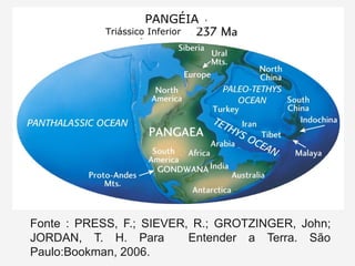 Triássico Inferior
PANGÉIA
Fonte : PRESS, F.; SIEVER, R.; GROTZINGER, John;
JORDAN, T. H. Para Entender a Terra. São
Paulo:Bookman, 2006.
 