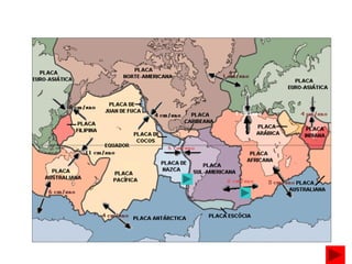 Movimentação das placas
 