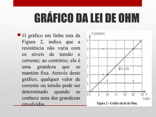 O gráfico em linha reta da
Figura 2, indica que a
resistência não varia com
os níveis de tensão e
corrente; ao contrário; ela é
uma grandeza que se
mantém fixa. Através deste
gráfico, qualquer valor de
corrente ou tensão pode ser
determinado quando se
conhece uma das grandezas
envolvidas.
GRÁFICO DA LEI DE OHM
17
 