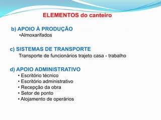 ELEMENTOS do canteiro
b) APOIO À PRODUÇÃO
•Almoxarifados
c) SISTEMAS DE TRANSPORTE
Transporte de funcionários trajeto casa - trabalho
d) APOIO ADMINISTRATIVO
• Escritório técnico
• Escritório administrativo
• Recepção da obra
• Setor de ponto
• Alojamento de operários
 