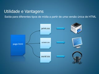 Utilidade e Vantagens
Saída para diferentes tipos de mídia a partir de uma versão única de HTML
print.css
screen.css
aural.css
page.html
 