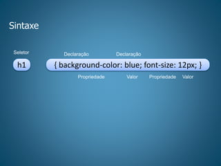 Sintaxe
Seletor Declaração Declaração
Propriedade Propriedade ValorValor
h1 { background-color: blue; font-size: 12px; }
 