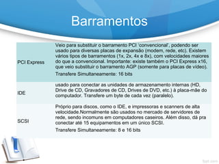 PCI Express
Veio para substituir o barramento PCI ‘convencional’, podendo ser
usado para diversas placas de expansão (modem, rede, etc). Existem
vários tipos de barramentos (1x, 2x, 4x e 8x), com velocidades maiores
do que a convencional. Importante: existe também o PCI Express x16,
que veio substituir o barramento AGP (somente para placas de vídeo).
Transfere Simultaneamente: 16 bits
IDE
usado para conectar as unidades de armazenamento internas (HD,
Drive de CD, Gravadores de CD, Drives de DVD, etc.) à placa-mãe do
computador. Transfere um byte de cada vez (paralelo).
SCSI
Próprio para discos, como o IDE, e impressoras e scanners de alta
velocidade.Normalmente são usados no mercado de servidores de
rede, sendo incomuns em computadores caseiros. Além disso, dá pra
conectar até 15 equipamentos em um único SCSI.
Transfere Simultaneamente: 8 e 16 bits
Barramentos
 