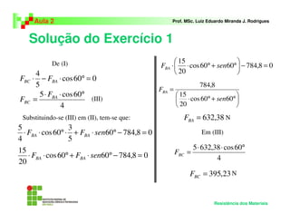 Solução do Exercício 1
Aula 2 Prof. MSc. Luiz Eduardo Miranda J. Rodrigues
Resistência dos Materiais
De (I)
060cos
5
4
=°⋅−⋅ BABC FF
08,78460
5
3
60cos
4
5
=−°⋅+⋅°⋅⋅ senFF BABA
Substituindo-se (III) em (II), tem-se que:
Em (III)
4
60cos5 °⋅⋅
= BA
BC
F
F (III)
08,7846060cos
20
15
=−°⋅+°⋅⋅ senFF BABA
08,7846060cos
20
15
=−





°+°⋅⋅ senFBA






°+°⋅
=
6060cos
20
15
8,784
sen
FBA
4
60cos38,6325 °⋅⋅
=BCF
38,632=BAF N
23,395=BCF N
 