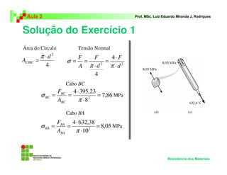 Solução do Exercício 1
Aula 2 Prof. MSc. Luiz Eduardo Miranda J. Rodrigues
Resistência dos Materiais
4
2
d
ACIRC
⋅
=
π
Área do Circulo
22
4
4
d
F
d
F
A
F
⋅
⋅
=
⋅
==
ππ
σ
Tensão Normal
86,7
8
23,3954
2
=
⋅
⋅
==
π
σ
BC
BC
BC
A
F
Cabo BC
05,8
10
38,6324
2
=
⋅
⋅
==
π
σ
BA
BA
BA
A
F
Cabo BA
MPa
MPa
 