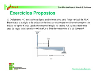 Exercícios Propostos
Aula 2 Prof. MSc. Luiz Eduardo Miranda J. Rodrigues
Resistência dos Materiais
1) O elemento AC mostrado na figura está submetido a uma força vertical de 3 kN.
Determinar a posição x de aplicação da força de modo que o esforço de compressão
médio no apoio C seja igual ao esforço de tração no tirante AB. A haste tem uma
área de seção transversal de 400 mm², e a área de contato em C é de 650 mm².
 