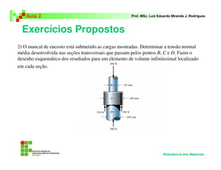 Exercícios Propostos
Aula 2 Prof. MSc. Luiz Eduardo Miranda J. Rodrigues
Resistência dos Materiais
2) O mancal de encosto está submetido as cargas mostradas. Determinar a tensão normal
média desenvolvida nas seções transversais que passam pelos pontos B, C e D. Fazer o
desenho esquemático dos resultados para um elemento de volume infinitesimal localizado
em cada seção.
 