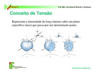 Conceito de Tensão
Aula 2 Prof. MSc. Luiz Eduardo Miranda J. Rodrigues
Resistência dos Materiais
Representa a intensidade da força interna sobre um plano
específico (área) que passa por um determinado ponto.
 