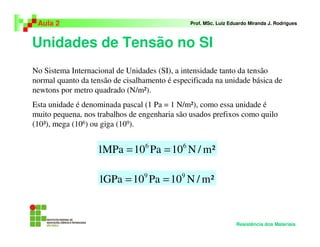 Unidades de Tensão no SI
Aula 2 Prof. MSc. Luiz Eduardo Miranda J. Rodrigues
Resistência dos Materiais
No Sistema Internacional de Unidades (SI), a intensidade tanto da tensão
normal quanto da tensão de cisalhamento é especificada na unidade básica de
newtons por metro quadrado (N/m²).
Esta unidade é denominada pascal (1 Pa = 1 N/m²), como essa unidade é
muito pequena, nos trabalhos de engenharia são usados prefixos como quilo
(10³), mega (106) ou giga (109).
²m/N10Pa10MPa1 66
==
²m/N10Pa10GPa1 99
==
 