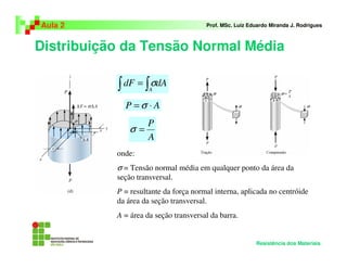 Distribuição da Tensão Normal Média
Aula 2 Prof. MSc. Luiz Eduardo Miranda J. Rodrigues
Resistência dos Materiais
∫ ∫=
A
dAdF σ
AP ⋅= σ
A
P
=σ
onde:
σ = Tensão normal média em qualquer ponto da área da
seção transversal.
P = resultante da força normal interna, aplicada no centróide
da área da seção transversal.
A = área da seção transversal da barra.
 