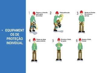 • EQUIPAMENT
OS DE
PROTEÇÃO
INDIVIDUAL
Segure o cinturão
pelo apoio
da lombar
Vista pelos pés Ajuste as fivelas
Da cintura e
pernas
Passe as alças
pelos ombros
Encaixe a fivela
do peito
Ajuste a fivela
frontal
 