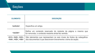 Seções
ELEMENTO DESCRIÇÃO
<article> Especifica um artigo.
<aside>
Define um conteúdo reservado do restante da página e mesmo que
for removida, o conteúdo restante ainda faz sentido.
<h1>, <h2>, <h3>,
<h4>, <h5>, <h6>
São elementos que representam os seis níveis de títulos de cabeçalhos
dos documentos e que descrevem brevemente o tema da seção.
 