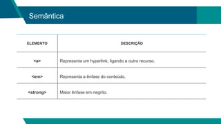 Semântica
ELEMENTO DESCRIÇÃO
<a> Representa um hyperlink, ligando a outro recurso.
<em> Representa a ênfase do conteúdo.
<strong> Maior ênfase em negrito.
 