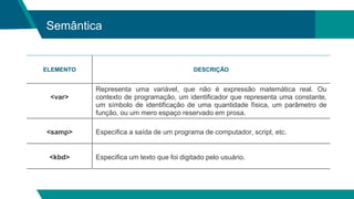 Semântica
ELEMENTO DESCRIÇÃO
<var>
Representa uma variável, que não é expressão matemática real. Ou
contexto de programação, um identificador que representa uma constante,
um símbolo de identificação de uma quantidade física, um parâmetro de
função, ou um mero espaço reservado em prosa.
<samp> Especifica a saída de um programa de computador, script, etc.
<kbd> Especifica um texto que foi digitado pelo usuário.
 