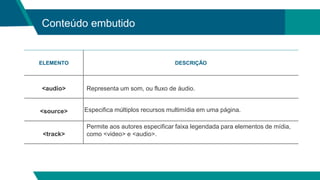 Conteúdo embutido
ELEMENTO DESCRIÇÃO
<audio> Representa um som, ou fluxo de áudio.
<source> Especifica múltiplos recursos multimídia em uma página.
<track>
Permite aos autores especificar faixa legendada para elementos de mídia,
como <video> e <audio>.
 