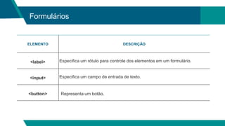 Formulários
ELEMENTO DESCRIÇÃO
<label> Especifica um rótulo para controle dos elementos em um formulário.
<input> Especifica um campo de entrada de texto.
<button> Representa um botão.
 