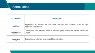 Formulários
ELEMENTO DESCRIÇÃO
<option>
Especifica as opções de uma lista, utilizado em conjunto com as tags
<select> e <datalist>
<textarea>
Especifica um textarea onde o usuário pode introduzir várias linhas de
texto.
<keygen> Especifica um par de chaves público-privadas.
 