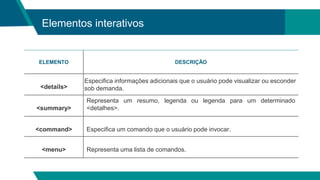 Elementos interativos
ELEMENTO DESCRIÇÃO
<details>
Especifica informações adicionais que o usuário pode visualizar ou esconder
sob demanda.
<summary>
Representa um resumo, legenda ou legenda para um determinado
<detalhes>.
<command> Especifica um comando que o usuário pode invocar.
<menu> Representa uma lista de comandos.
 