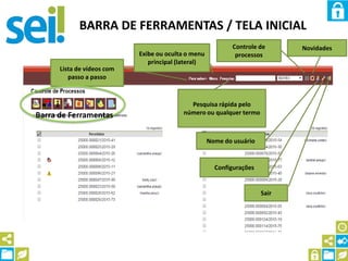 BARRA DE FERRAMENTAS / TELA INICIAL
Lista de vídeos com
passo a passo
Exibe ou oculta o menu
principal (lateral)
Pesquisa rápida pelo
número ou qualquer termo
Controle de
processos
Novidades
Nome do usuário
Configurações
Sair
Barra de Ferramentas
 