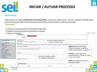 INICIAR / AUTUAR PROCESSO
Como começa?
Todo processo é criado inicialmente sem documentos, como uma “pasta vazia”. No sei!, qualquer unidade pode
iniciar um processo. Não é mais necessário encaminhar os documentos ao setor de autuação.
Como fazer?
1. Clique em iniciar processo (menu lateral esquerdo);
2. Escolha o tipo de processo e preencha os campos;
3. Clique em “Salvar”.
Elementos identificadores do
processo. Palavra-chave
Pessoa física, pessoa jurídica
ou unidades do Ministério
Resumo do
processo
Sigiloso: Ministros de Estado
funções de direção, comando ou
chefia, nível DAS 101.5, ou superior
Restrito: motivar legalmente.
Visualizável pelos usuários por onde
o processo tramitar.
Público: Visualizável por todos os
usuários do órgão.
 