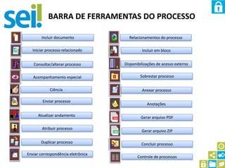 BARRA DE FERRAMENTAS DO PROCESSO
Incluir documento
Iniciar processo relacionado
Consultar/alterar processo
Acompanhamento especial
Ciência
Enviar processo
Atualizar andamento
Atribuir processo
Duplicar processo
Enviar correspondência eletrônica
Relacionamentos do processo
Incluir em bloco
Disponibilizações de acesso externo
Sobrestar processo
Anexar processo
Anotações
Gerar arquivo PDF
Gerar arquivo ZIP
Concluir processo
Controle de processos
 