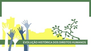EVOLUÇÃO HISTÓRICA DOS DIREITOS HUMANOS
 