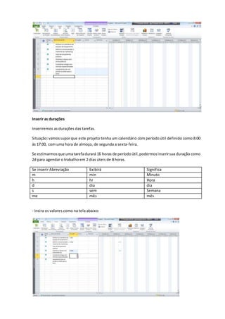 Inserir as durações
Inseriremos as durações das tarefas.
Situação:vamossuporque este projeto tenha um calendário com período útil definido como 8:00
às 17:00, com uma hora de almoço, de segunda a sexta-feira.
Se estimarmosque umatarefadurará 16 horas de períodoútil,podermosinserirsua duração como
2d para agendar o trabalho em 2 dias úteis de 8 horas.
Se inserir Abreviação Exibirá Significa
m min Minuto
h hr Hora
d dia dia
s sem Semana
me mês mês
- Insira os valores como na tela abaixo:
 