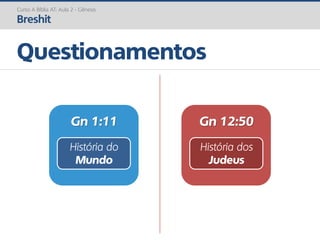 Curso A Bíblia AT: Aula 2 - Gênesis
Breshit
Questionamentos
Gn 1:11 Gn 12:50
História do
Mundo
História dos
Judeus
 