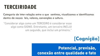 TERCEIRIDADE
[Cognição]
Categoria de inter-relação entre o que sentimos, visualizamos e identificamos
dentro de nossas leis, valores, convenções e cultura.
 