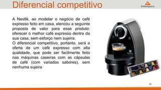 Diferencial competitivo
10
A Nestlé, ao modelar o negócio de café
expresso feito em casa, elencou a seguinte
proposta de valor para esse produto:
oferecer o melhor café expresso dentro da
sua casa, sem esforço nem sujeira.
O diferencial competitivo, portanto, será a
oferta de um café expresso com alta
qualidade, que pode ser facilmente feito
nas máquinas caseiras com as cápsulas
de café (com variados sabores), sem
nenhuma sujeira
 