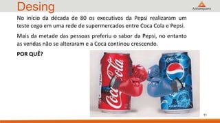 Desing
11
No início da década de 80 os executivos da Pepsi realizaram um
teste cego em uma rede de supermercados entre Coca Cola e Pepsi.
Mais da metade das pessoas preferiu o sabor da Pepsi, no entanto
as vendas não se alteraram e a Coca continou crescendo.
POR QUÊ?
 